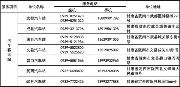 不忘初心，與您同行——隴運集團各汽車站助力節(jié)后返崗！